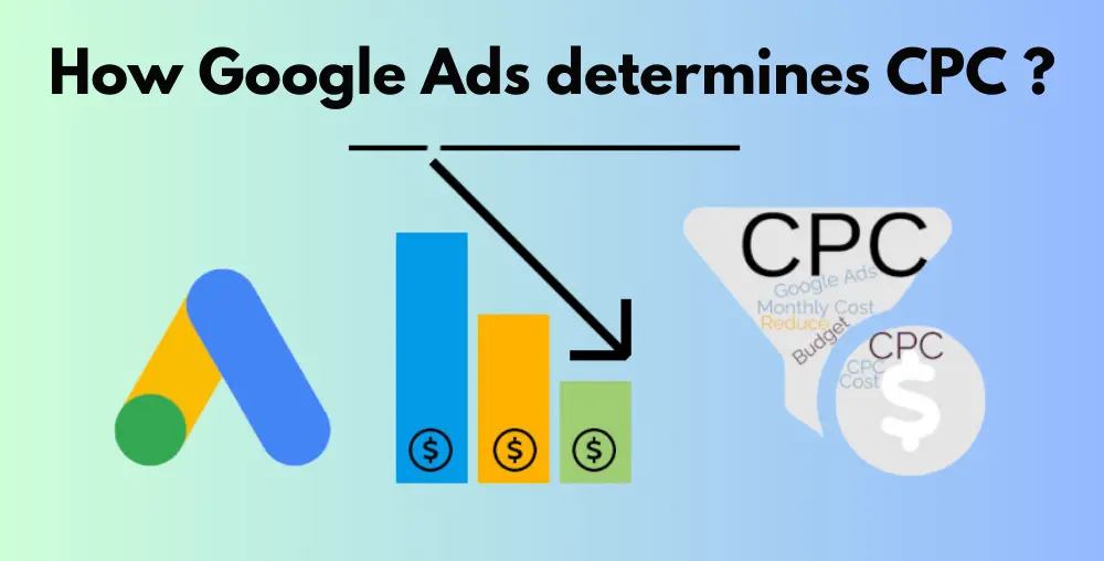 How Google Ads determines CPC