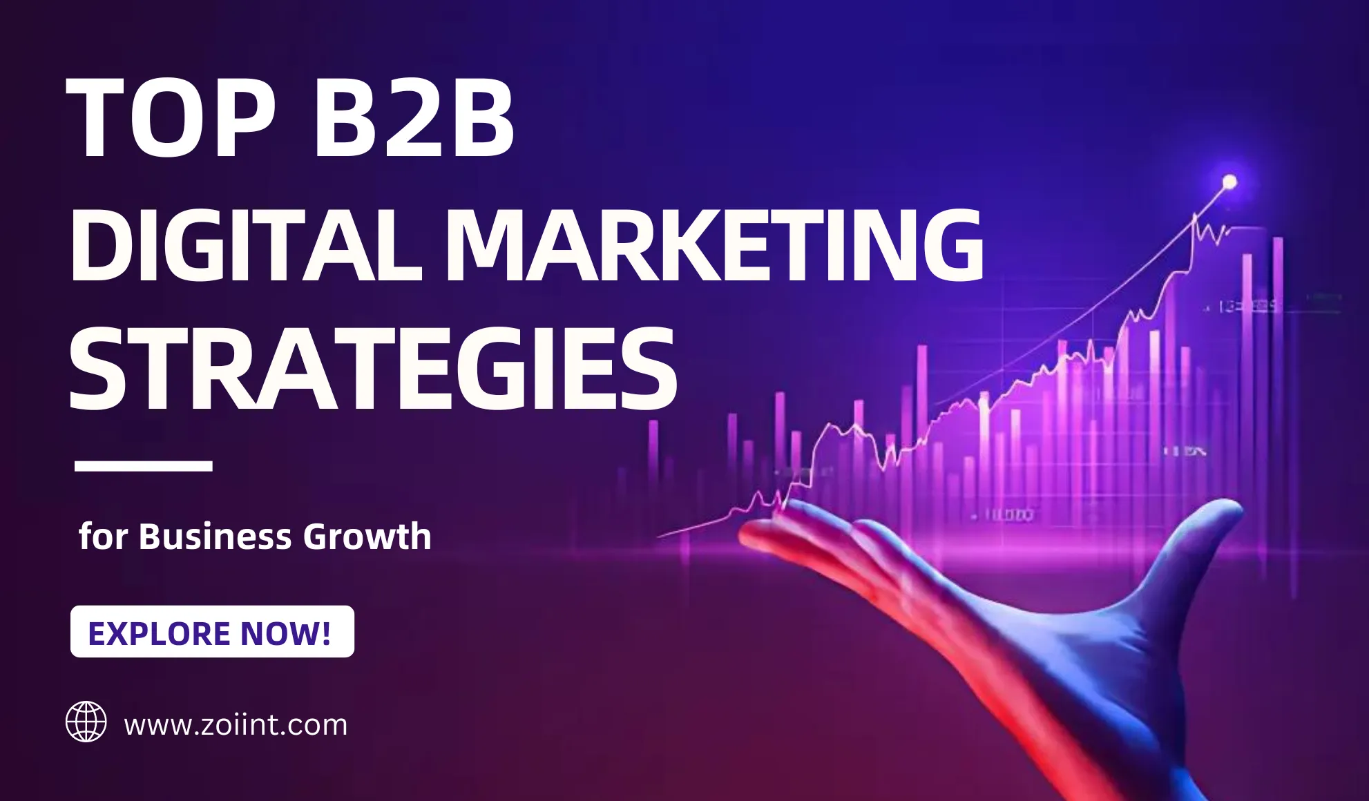 B2B Digital Marketing Strategies