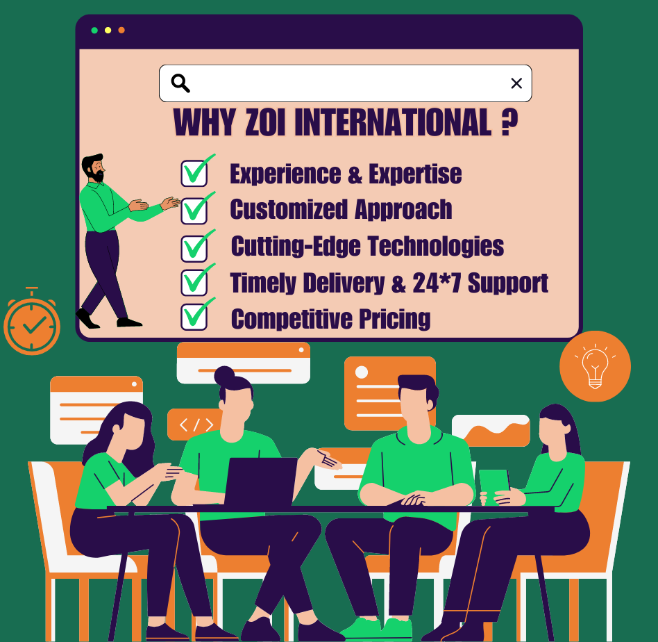 Why Zoi International Services